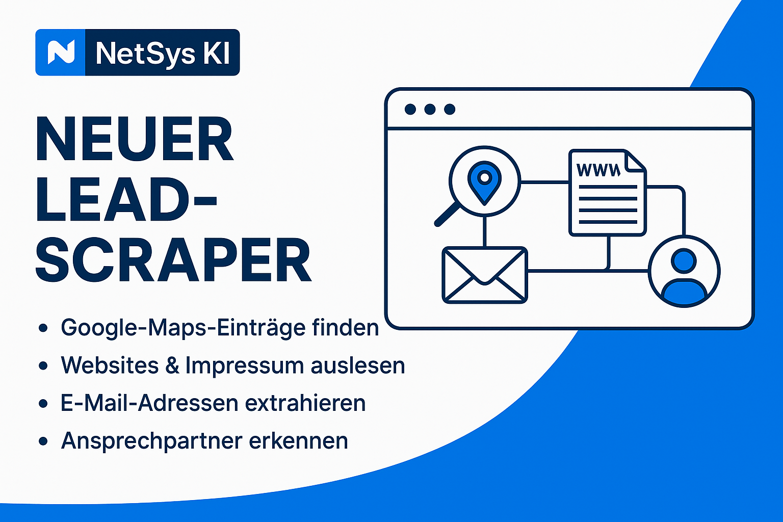 Lead-Generierung mit Multi-Agenten